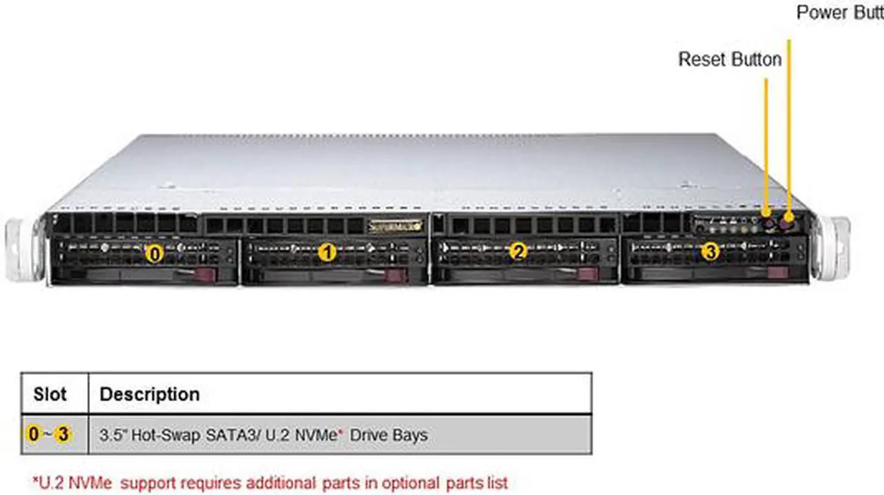 Alt view image 2 of 4 - SUPERMICRO AS-1014S-WTRT 1U Rackmount Server Barebone AMD Rome 1U 500w Server with 8x DIMMs, 3x PCI-E 4.0, 4x 3.5" Hotswappable, 2x 10GbE NIC