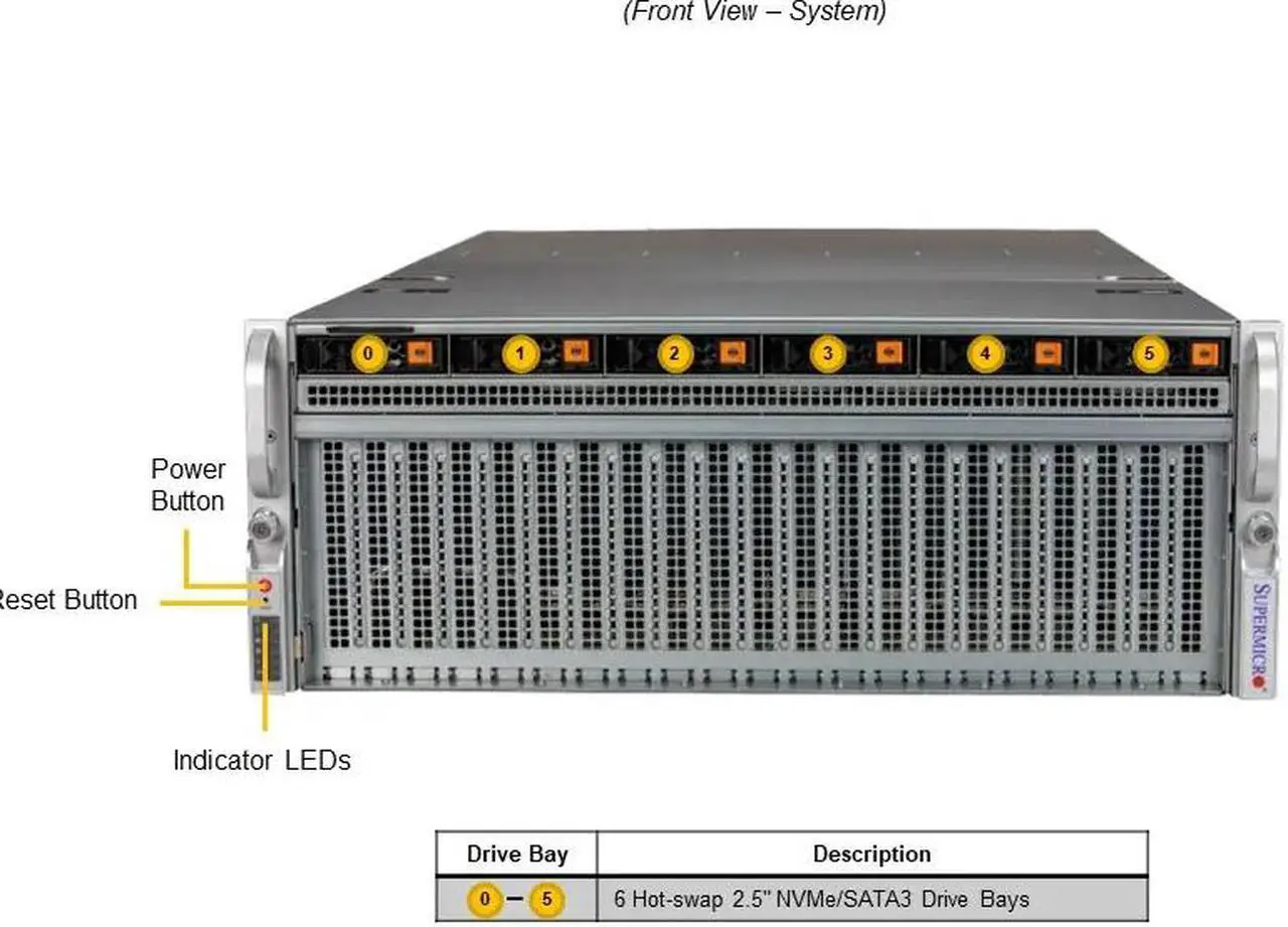 Alt view image 2 of 5 - SUPERMICRO SYS-421GU-TNXR 4U Rackmount Server Barebone LGA 4677 Intel C741 DDR5 4800