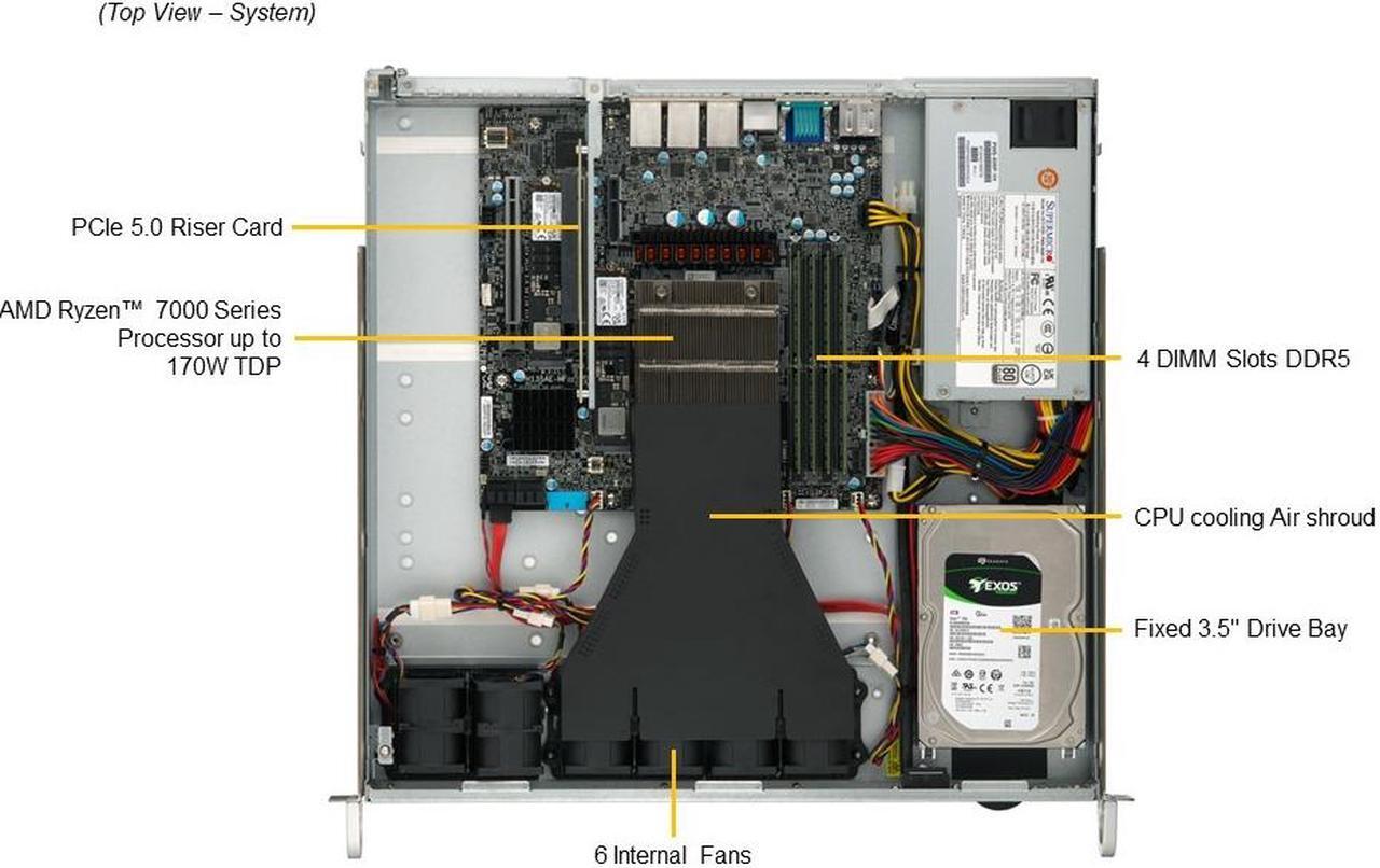 Alt view image 3 of 5 - Supermicro Mainstream A+ Server AS -1015A-MT Server Barebone, Single Socket AMD Ryzen™ 7000 Series Processors, Up to 128GB: 4x 32GB GB DRAM.