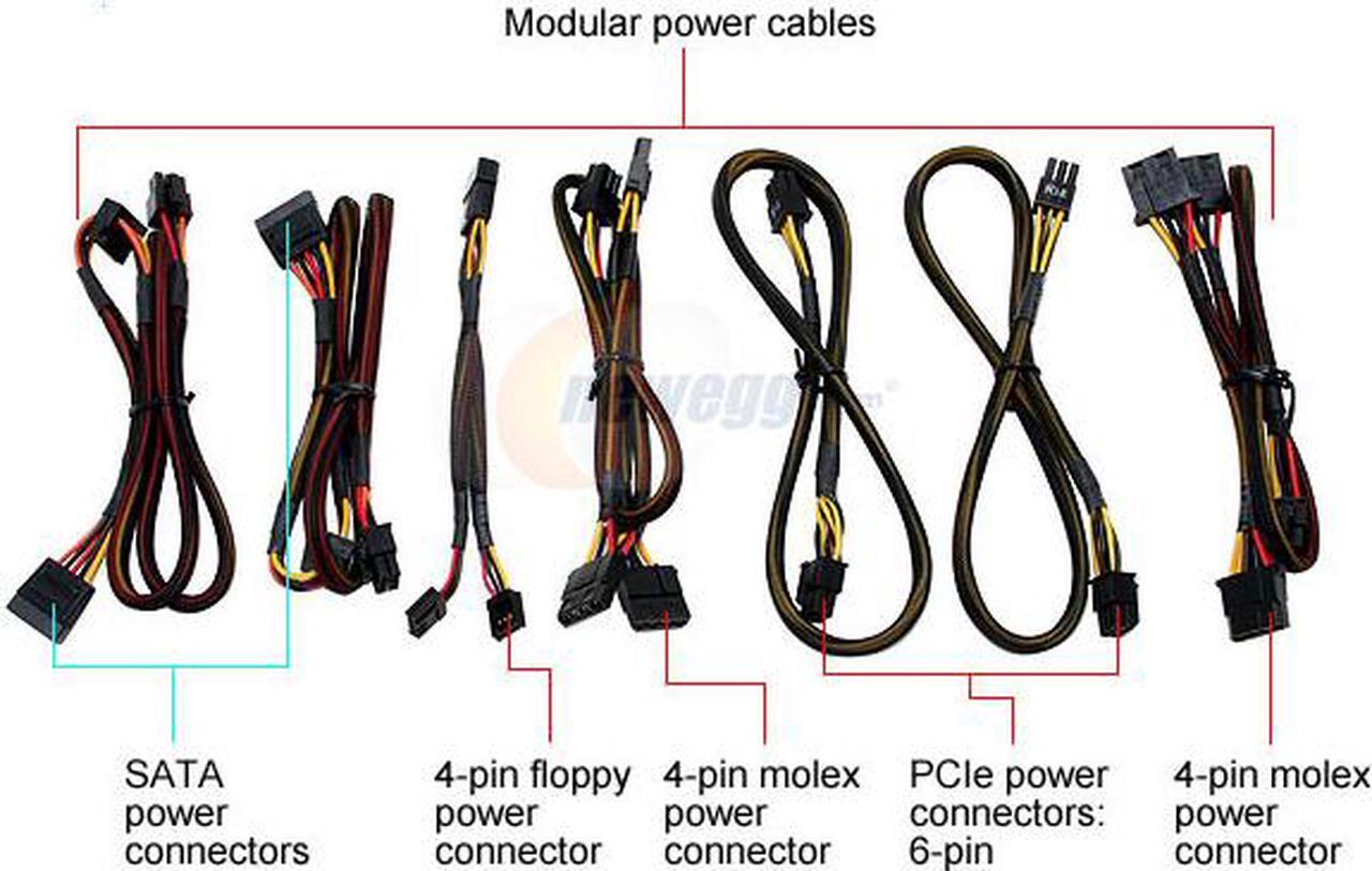 Alt view image 4 of 7 - Antec NeoPower NeoHE 380 380 W ATX12V SLI Certified CrossFire Ready Modular Active PFC Power Supply