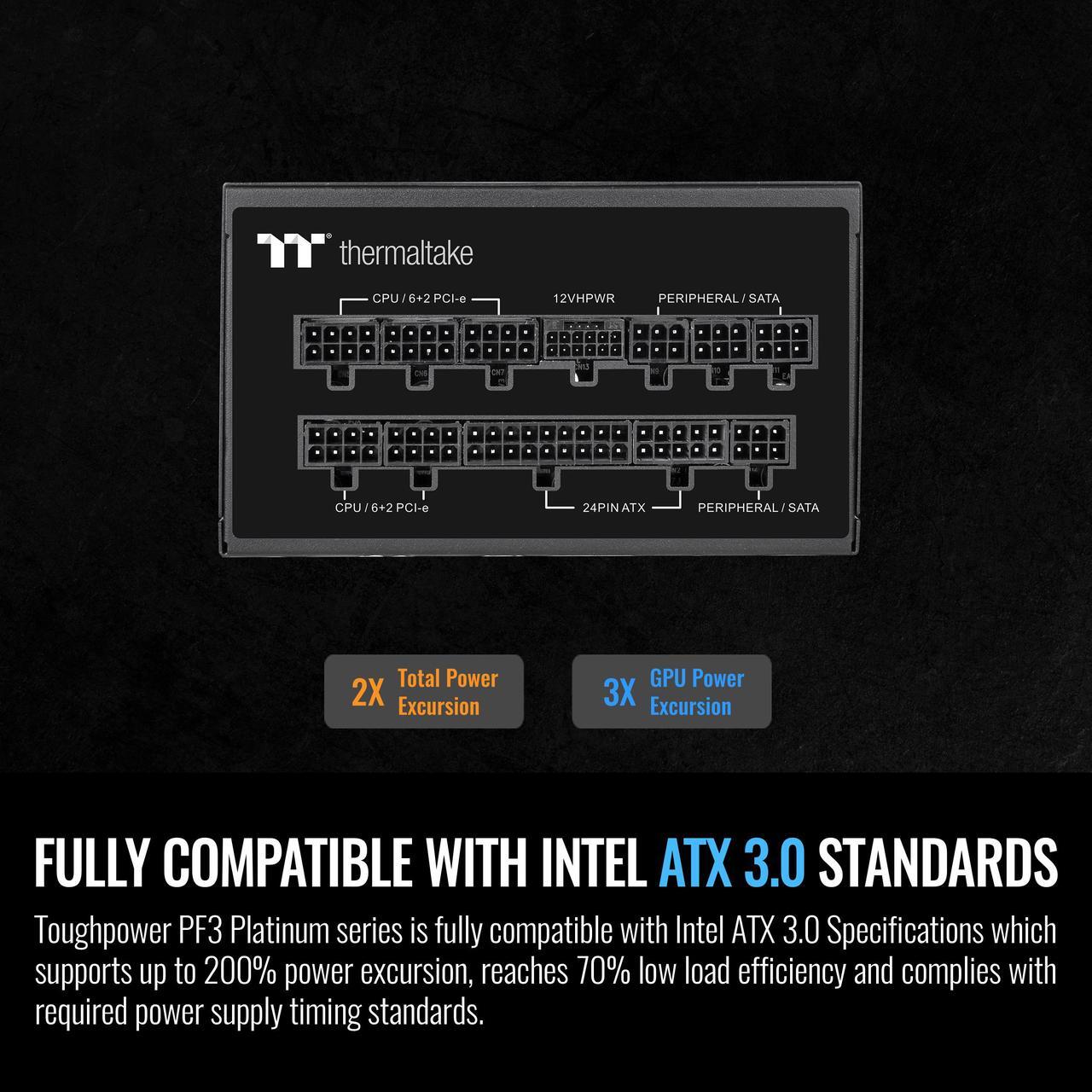 Alt view image 4 of 6 - Thermaltake Toughpower PF3 1050W 80+ Platinum ATX 3.0 (PCI-E 5.0 600W 12VHPWR Connector included) Full Modular SLI/Crossfire Ready Power Supply, PS-TPD-1050FNFAPU-L