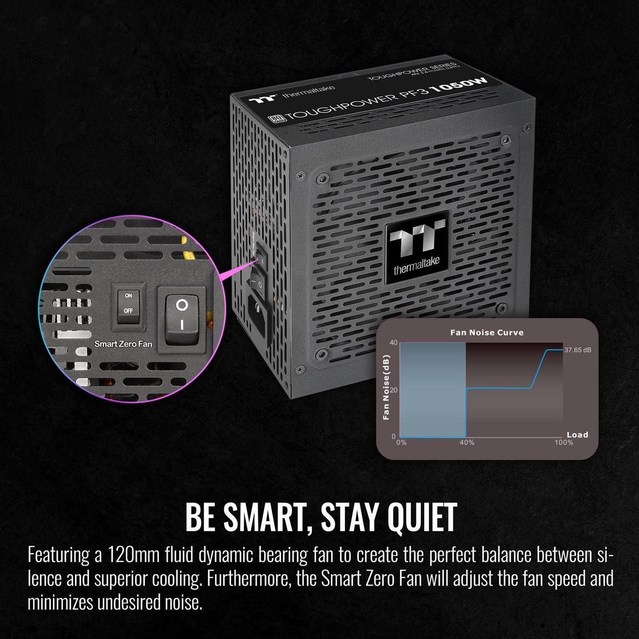 Alt view image 6 of 6 - Thermaltake Toughpower PF3 1050W 80+ Platinum ATX 3.0 (PCI-E 5.0 600W 12VHPWR Connector included) Full Modular SLI/Crossfire Ready Power Supply, PS-TPD-1050FNFAPU-L