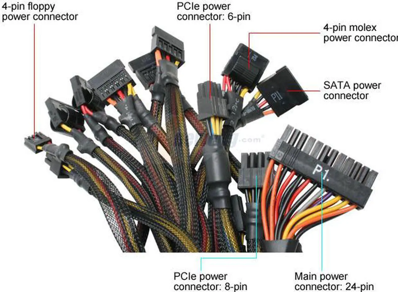 Alt view image 5 of 8 - Cooler Master Real Power Pro RS-650-ACAA-A1 650 W ATX Form Factor 12V V2.3 / SSI Standard EPS 12V V2.91 SLI Certified CrossFire Ready 80 PLUS Certified Active PFC Power Supply