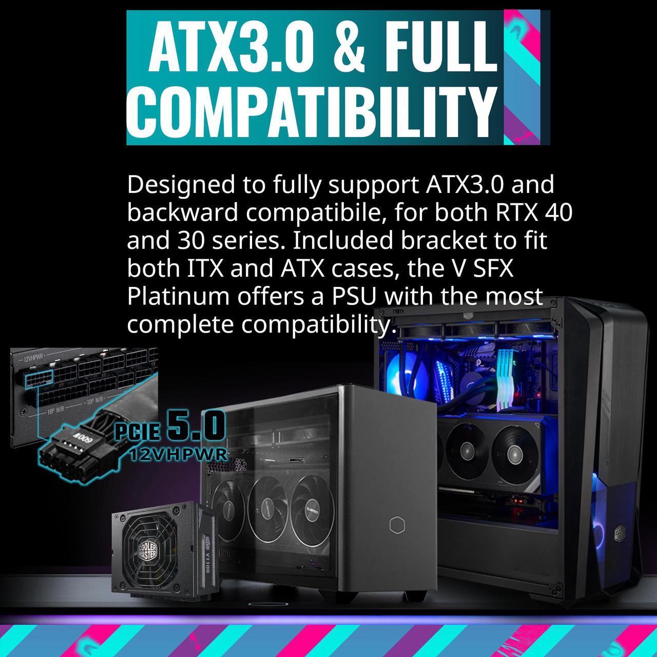 Alt view image 4 of 19 - Cooler Master V750 SFX Gold White ATX 3.1 Full Modular SFF Power Supply, 750W 80Plus Gold, 90° 12VHPWR|600W PCIe 5.0, GPU Support RTX 5070 Ti | RX 9070 XT, Customized Cable, Low Noise, 10-Year