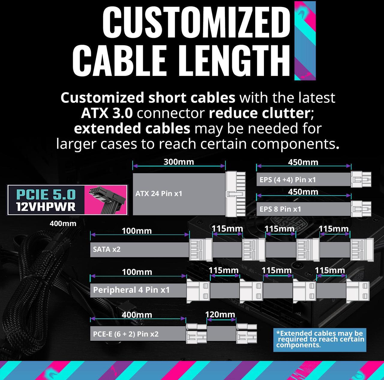 Alt view image 9 of 17 - Cooler Master V1100 SFX Platinum Fully Modular, Fully ATX3.0, 1100W SFX, 80+ Platinum Efficiency, ATX Bracket Included, SFX Form Factor (MPZ-B001-SFAP-BUS)