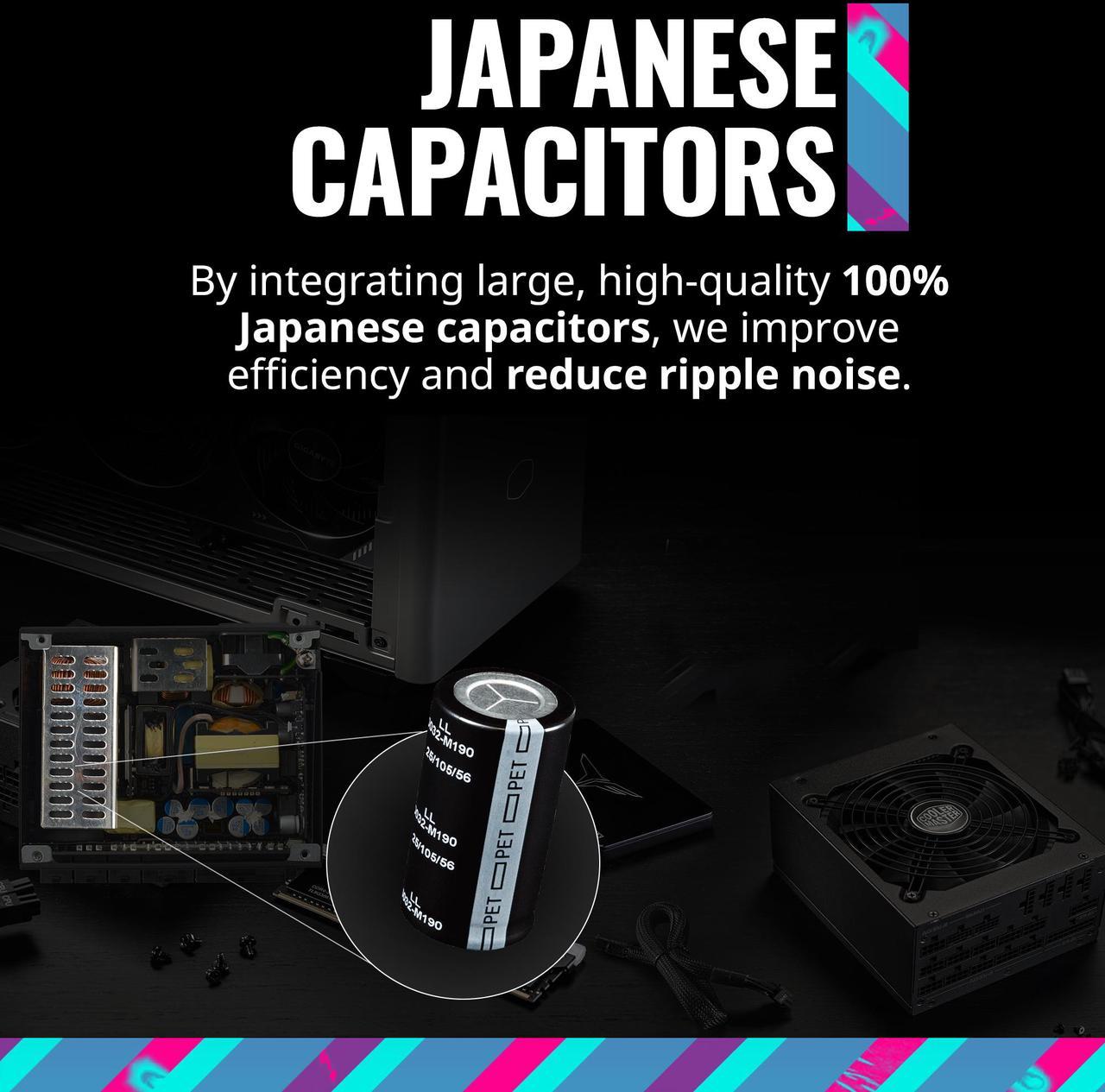 Alt view image 11 of 17 - Cooler Master V1100 SFX Platinum Fully Modular, Fully ATX3.0, 1100W SFX, 80+ Platinum Efficiency, ATX Bracket Included, SFX Form Factor (MPZ-B001-SFAP-BUS)