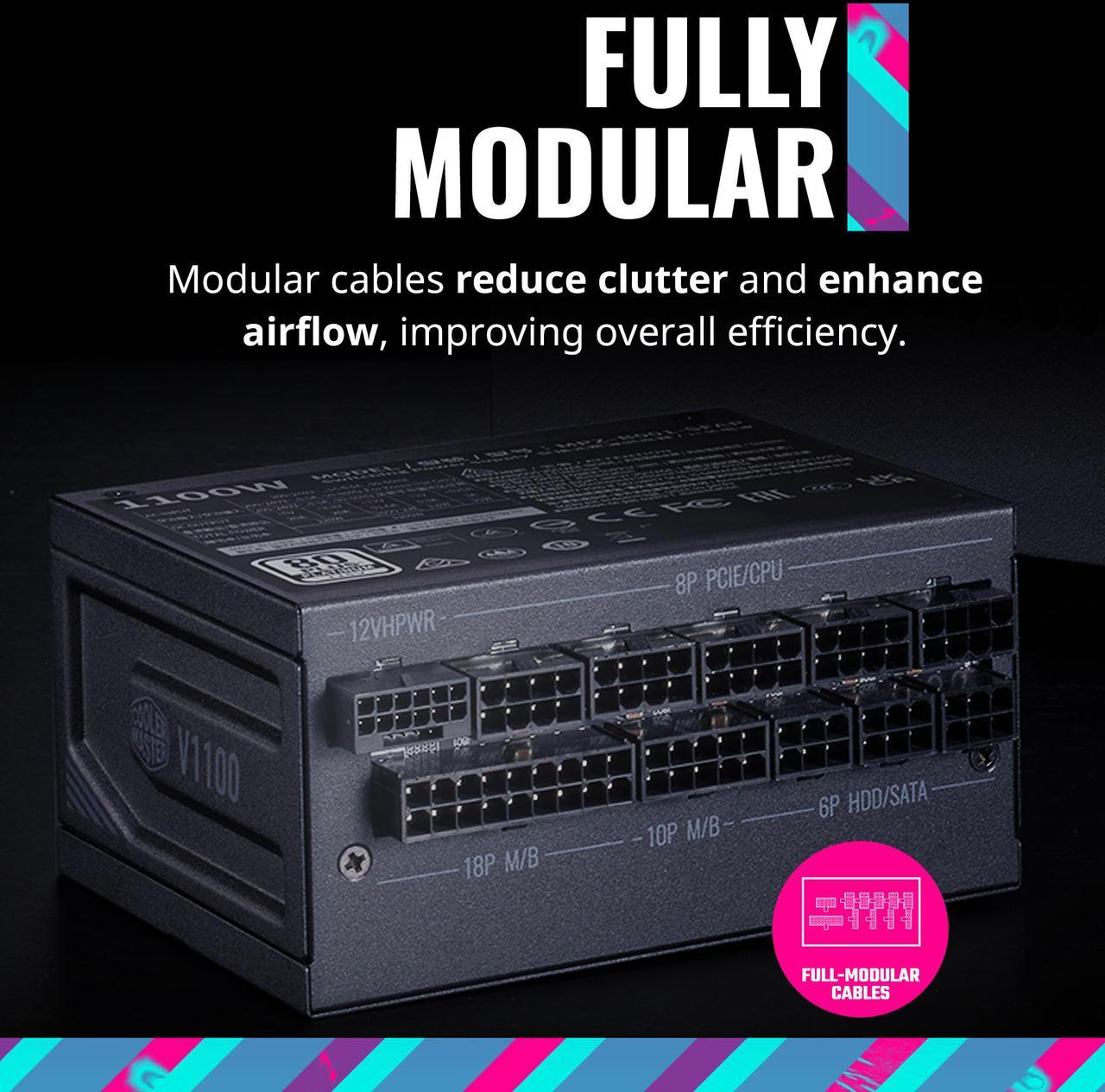 Alt view image 12 of 17 - Cooler Master V1100 SFX Platinum Fully Modular, Fully ATX3.0, 1100W SFX, 80+ Platinum Efficiency, ATX Bracket Included, SFX Form Factor (MPZ-B001-SFAP-BUS)