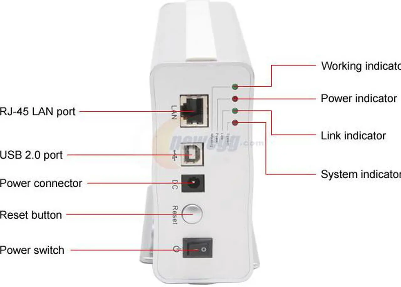 Alt view image 2 of 4 - CP TECHNOLOGIES CP-UL-300 Aluminum and plastic 3.5" Silver IDE USB 2.0 & RJ-45 (10/100 Ethernet) Network Storage HD CASE