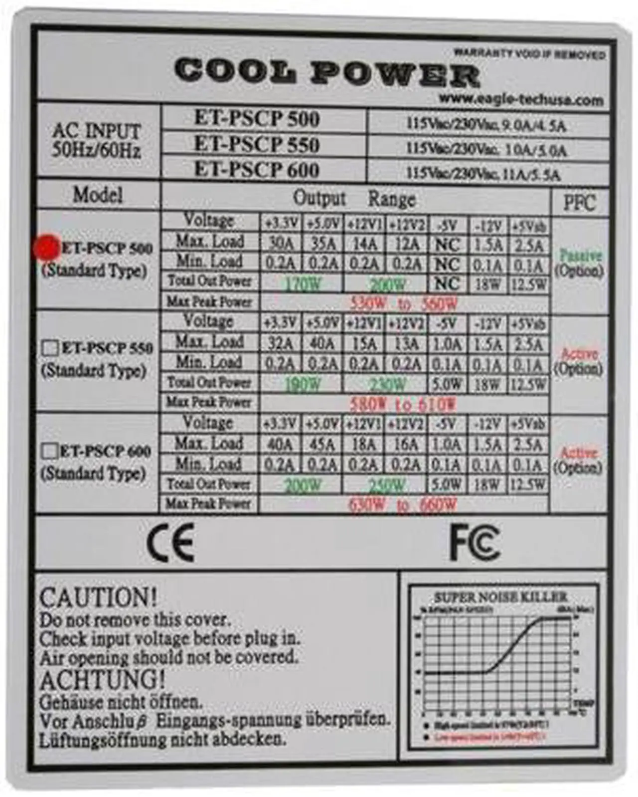 Alt view image 4 of 7 - Eagle Tech Cool Power ET-PSCP 500 500 W ATX12V Power Supply