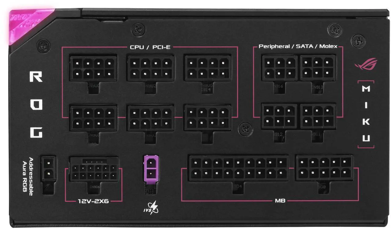 ASUS ROG THOR PSU - Thumbnail 3