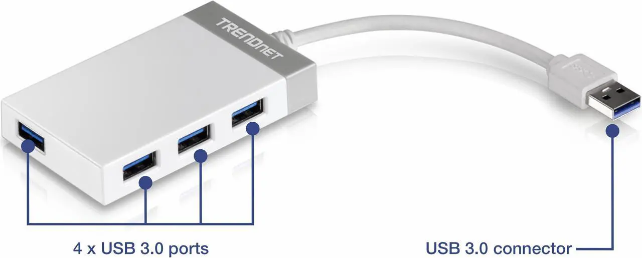Alt view image 3 of 9 - TRENDnet TU3-H4E 4-Port USB 3.0 Mini Hub with integrated 14cm (5.5 in) USB 3.0 Cable for Windows, Mac OS, MacBook, and Surface Pro
