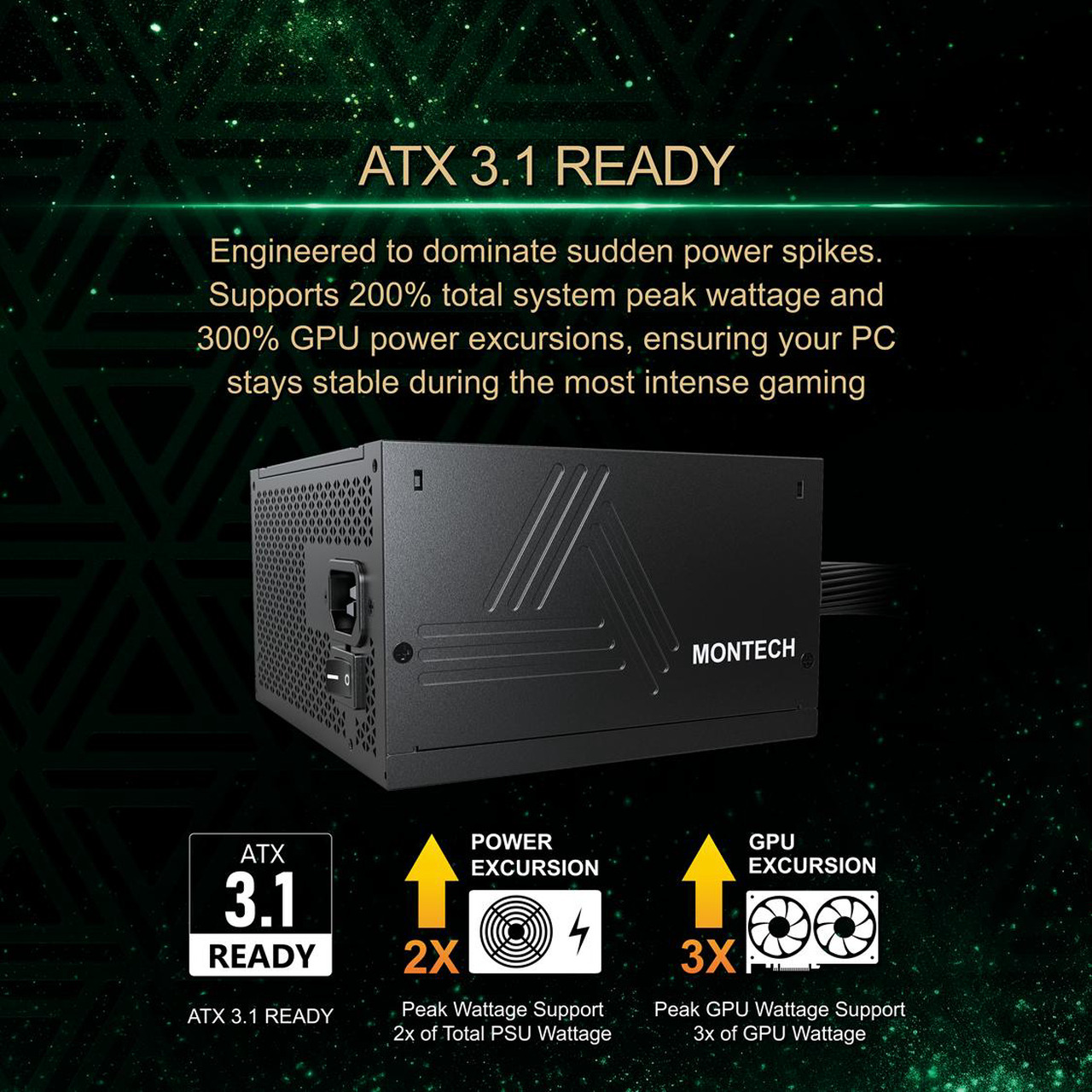 Open Box: MONTECH BETA 2 750W Power Supply, ATX 3.1 Ready, 80+ Bronze Certified, DC-to-DC Stability, Industrial Japanese Main Capacitor, Full Protection Suite (BETA2750W) - Newegg.com - Open Box condition - Image 12