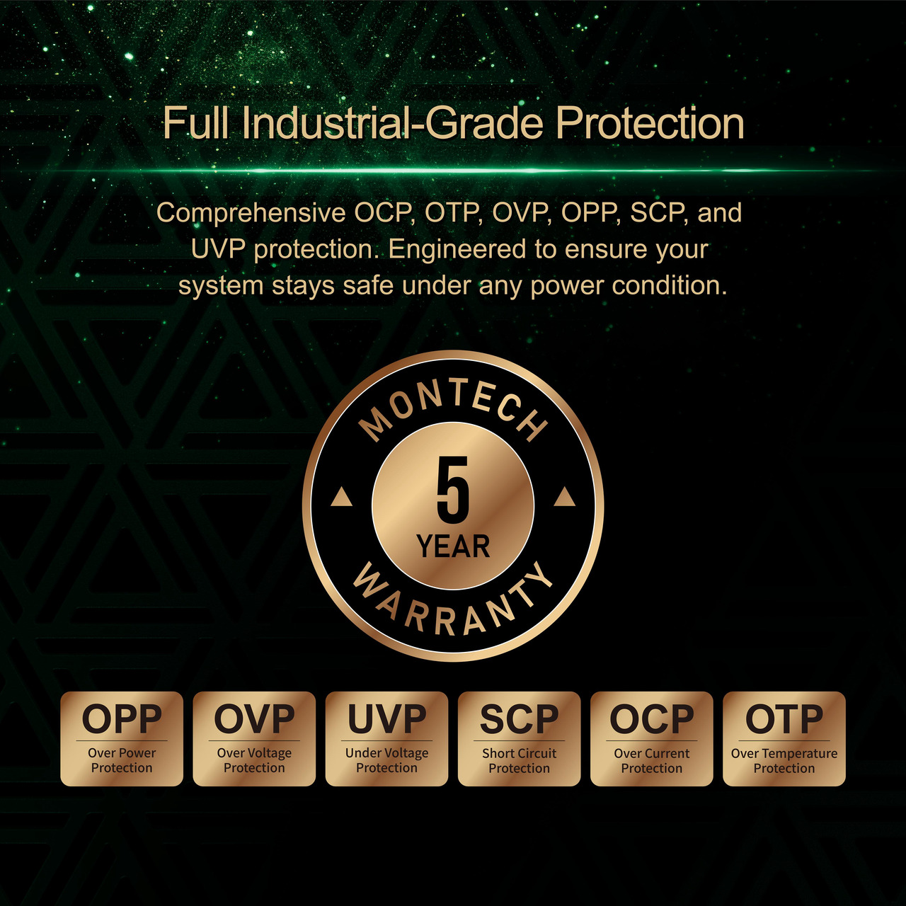 Open Box: MONTECH BETA 2 750W Power Supply, ATX 3.1 Ready, 80+ Bronze Certified, DC-to-DC Stability, Industrial Japanese Main Capacitor, Full Protection Suite (BETA2750W) - Newegg.com - Open Box condition - Image 18