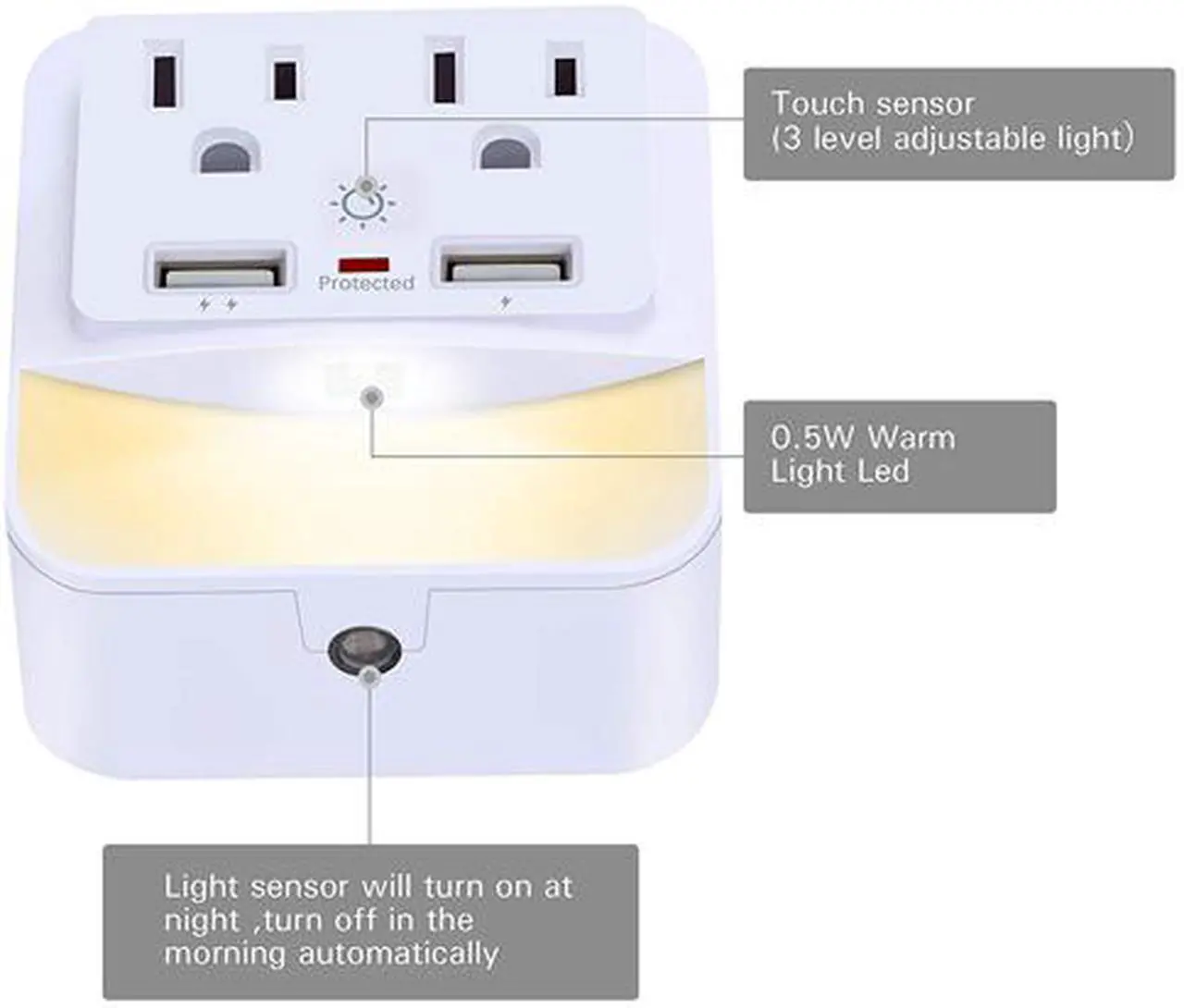 Alt view image 3 of 6 - POWRUI USB Wall Charger, Outlet Adapter, 2-Pack Surge Protector (1080 Joules) with Dual USB Charger Ports(2.4A Total), Dual Outlet Extender and Dusk-to-Dawn Sensor Night Light, White, ETL Certified