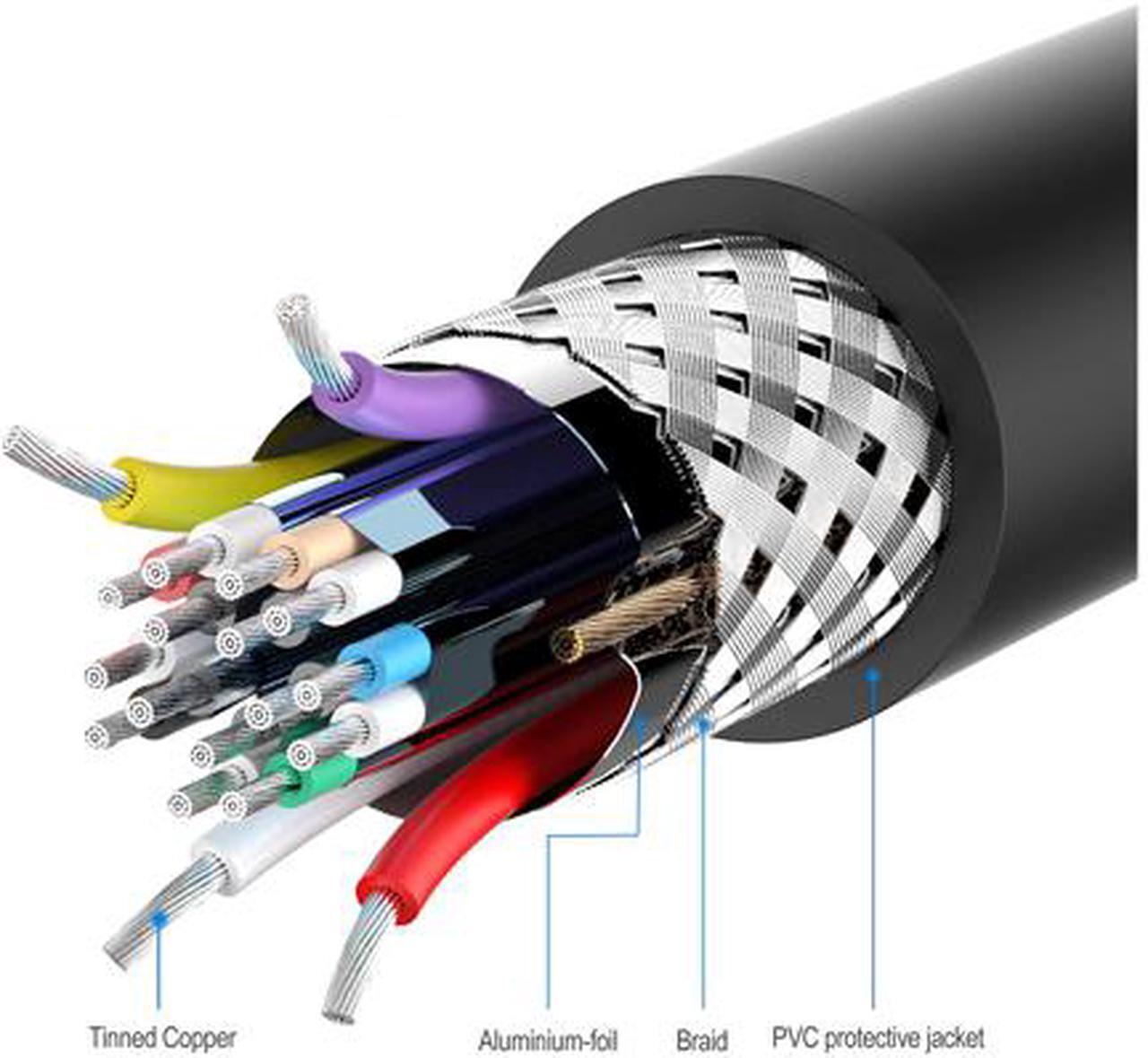 Alt view image 2 of 7 - DisplayPort Cable,DP Cable 10ft(3m) [4K@60Hz, 2K@165Hz, 2K@144Hz], Display Port Cable 1.2 High Speed DisplayPort to DisplayPort Cable Compatible 3D, Laptop, PC, Gaming Monitor