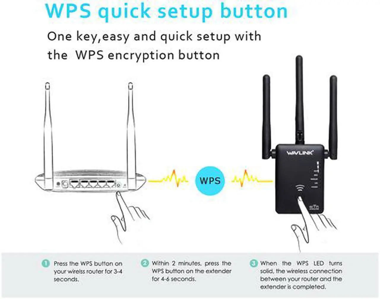 Alt view image 3 of 7 - Wavlink AC750 Dual Band WIFI Range Extender Universal Wireless Signal Amplifier Booster Support for Repeater AP and wireless Router Modes 3-IN-1, 802.11ac, 3 x External Antennas, WPS, Wall Plug