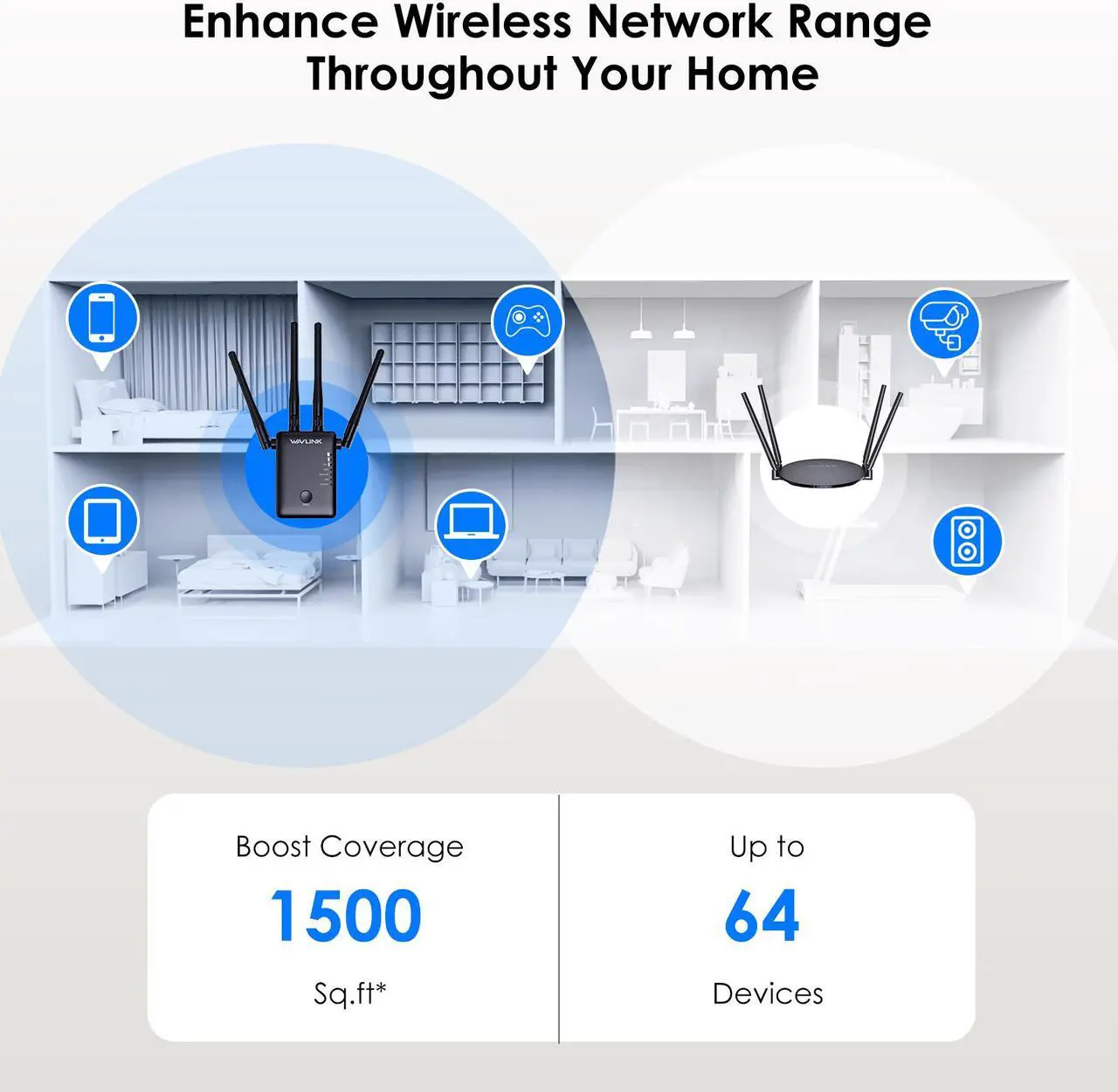 Alt view image 4 of 7 - Wavlink AC1200 WiFi Extender Dual Band WiFi Range Extende, wifi Repeater / Access Point / Router / Media Bridge with 4 High Gain External Antenna 1200Mbps, 802.11AC, WPS Easy Set Up, Wall Plug