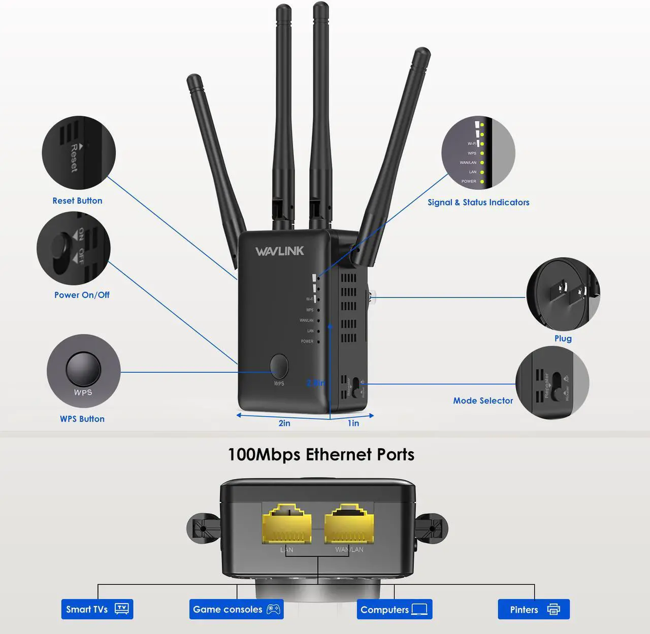Alt view image 7 of 7 - Wavlink AC1200 WiFi Extender Dual Band WiFi Range Extende, wifi Repeater / Access Point / Router / Media Bridge with 4 High Gain External Antenna 1200Mbps, 802.11AC, WPS Easy Set Up, Wall Plug