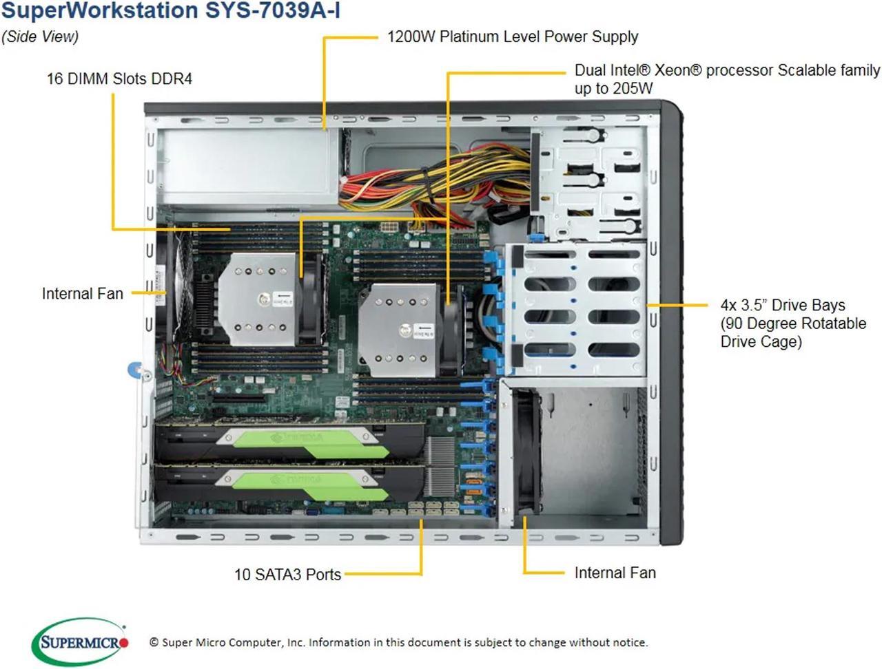 Alt view image 2 of 3 - SuperMicro GPU 7039A-i DUAL LGA 3647 DDR4 1200W 2 x 1GB LAN PSU Workstation, For Customized Please Contact with Newegg B2B.