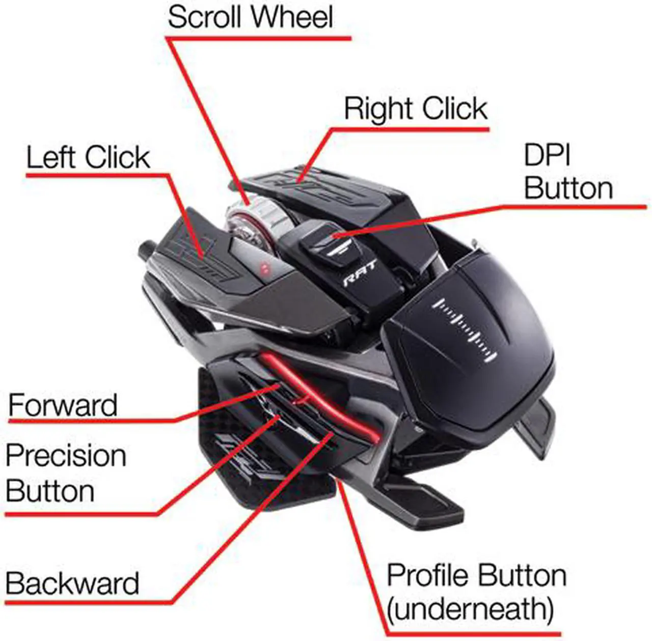 Alt view image 2 of 3 - The Authentic R.A.T. Pro X3 Gaming Mouse