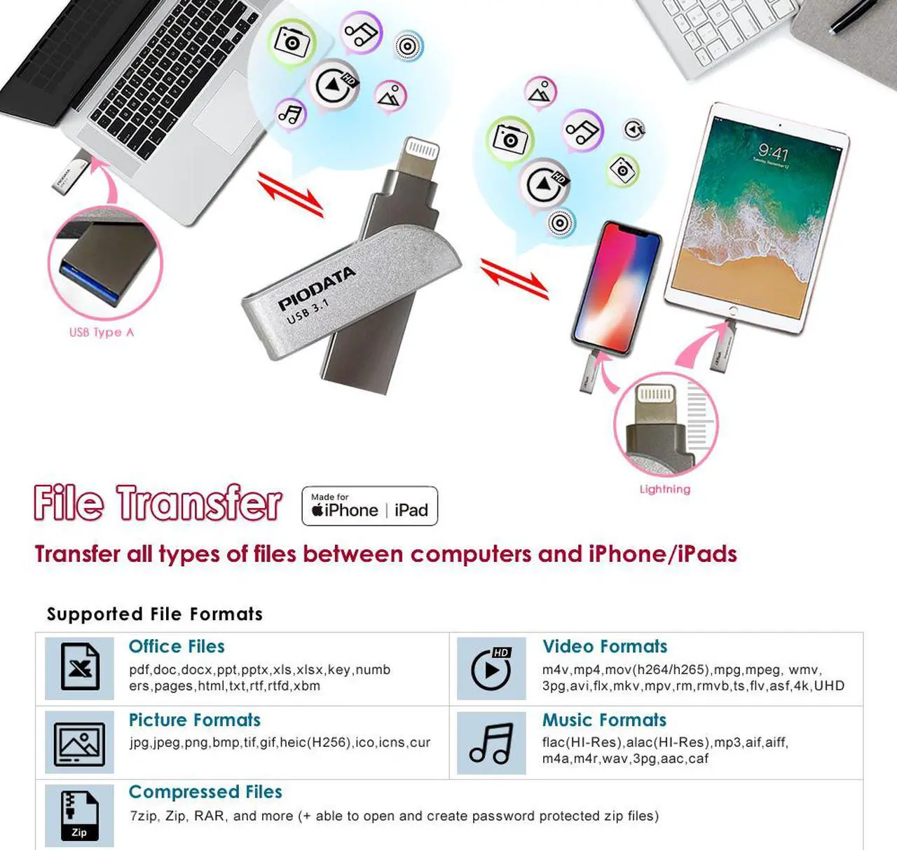 Alt view image 5 of 6 - PioData iXflash 128GB USB Flash Drive