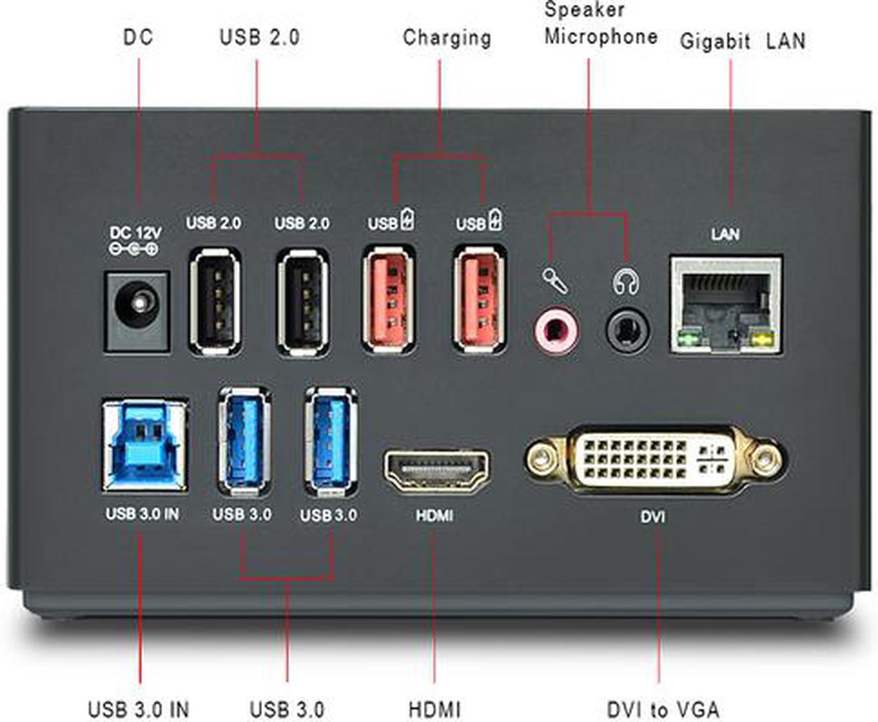 Alt view image 3 of 5 - Wavlink USB 3.0/USB C Universal Laptop Dual Monitor Display Docking Station with HDMI & DVI / VGA,6 USB Ports, Gigabit Ethernet, 2 USB charging(2.4A), Audio For Windows Mac OS, Not support Charging PC