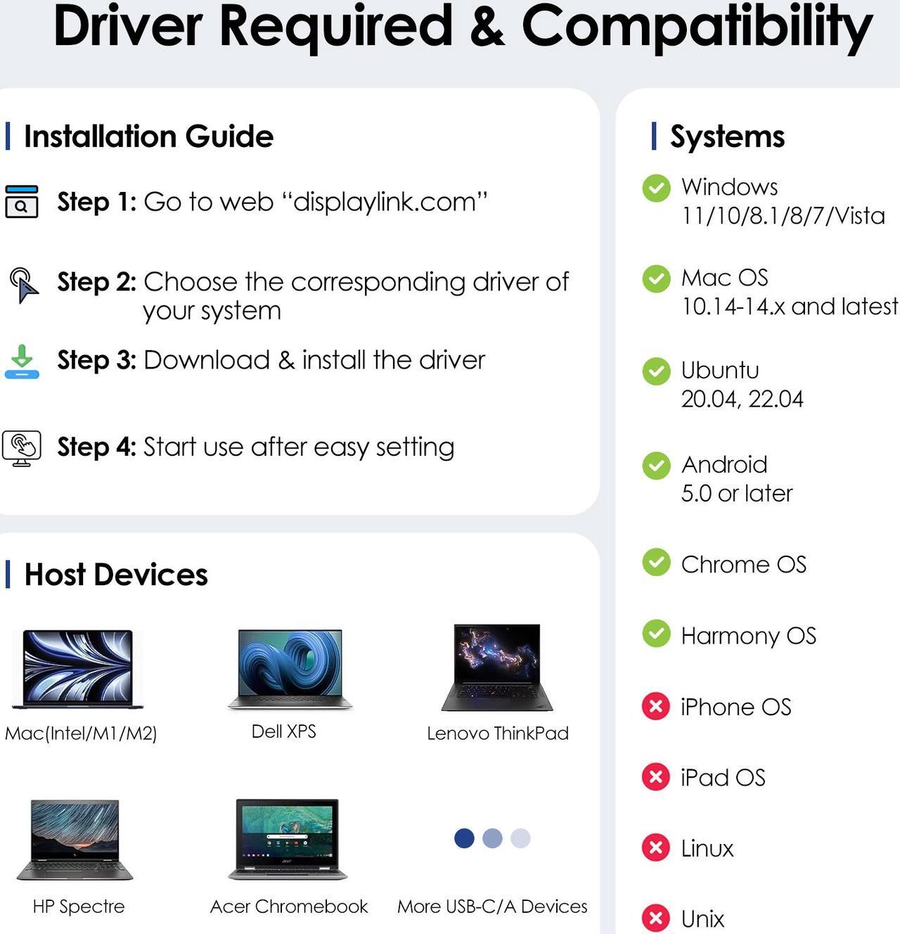 Alt view image 6 of 7 - Wavlink USB 3.0 Ultra 5K Dual 4K@60Hz Laptop Docking Station With 2 X HDMI, 2X DisplayPort, Ethernet, 6 x USB 3.0, Audio, Mic, for Thunderbolt 4/3, USB-C/A Windows, MacOS, Chrome, Ubuntu 20.04,22.0