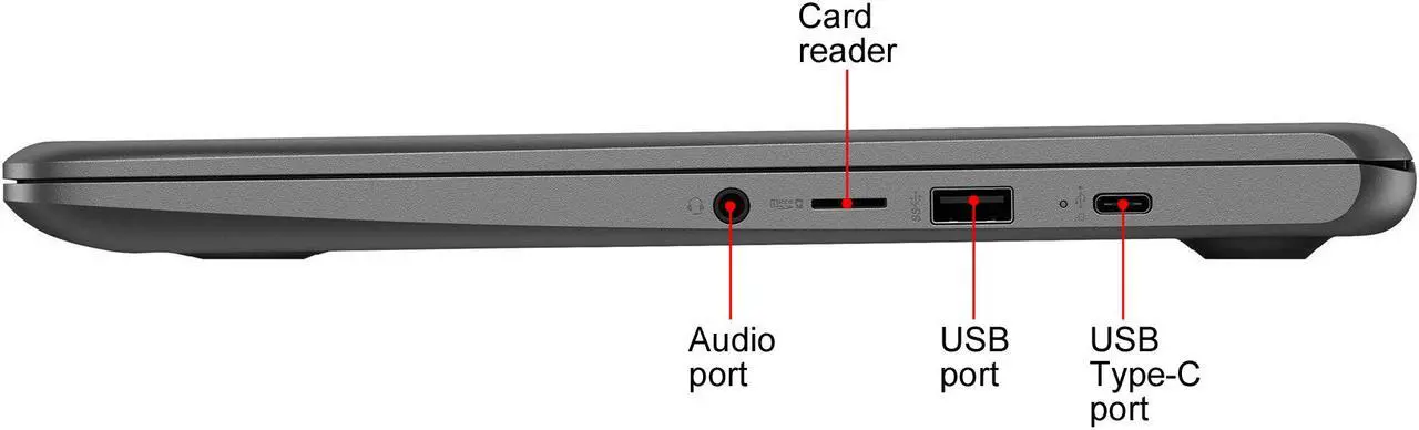 Alt view image 8 of 9 - HP Chromebook 14A G5 7YF74UT#ABA Chromebook AMD A6-Series A6-9220C (1.80 GHz) 8 GB Memory 64 GB eMMC 14.0" Touchscreen Chrome OS