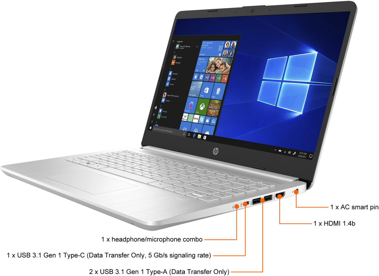 NEW HP 14-DQ1043CL IPS FHD 1920x1080 LCD Screen - Matte Display, 14 Inch, 30-Pin, 2 Year Warranty 2 thumbnail image