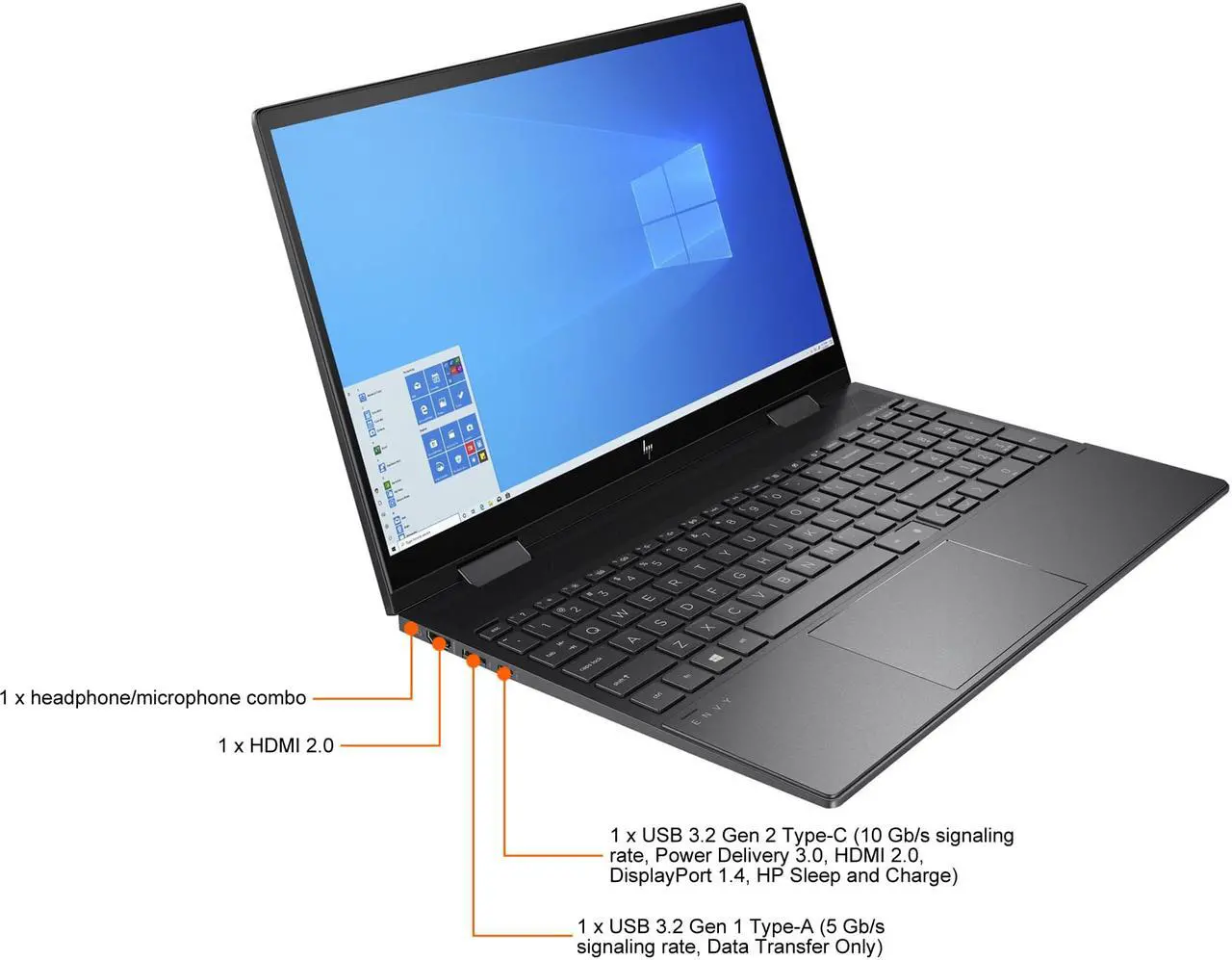 Alt view image 8 of 8 - HP ENVY X360 15M-EE0013 15.6" Touch 8GB 256GB AMD Ryzen 5 4500U Win10, Black