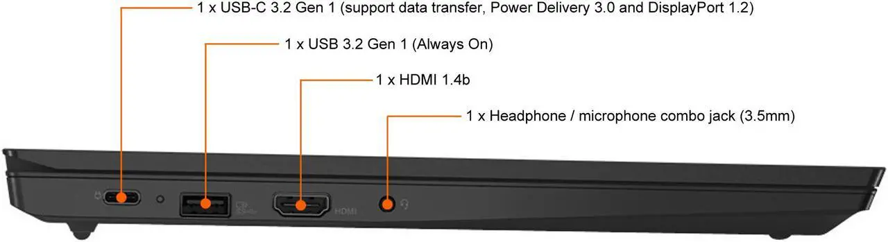 Alt view image 13 of 19 - Lenovo Laptop ThinkPad E15 Gen 3 (AMD) AMD Ryzen 5 5500U 8GB Memory 256 GB PCIe SSD AMD Radeon Graphics 15.6" Non-Touch Screen Windows 10 Pro 64-bit 20YG003EUS