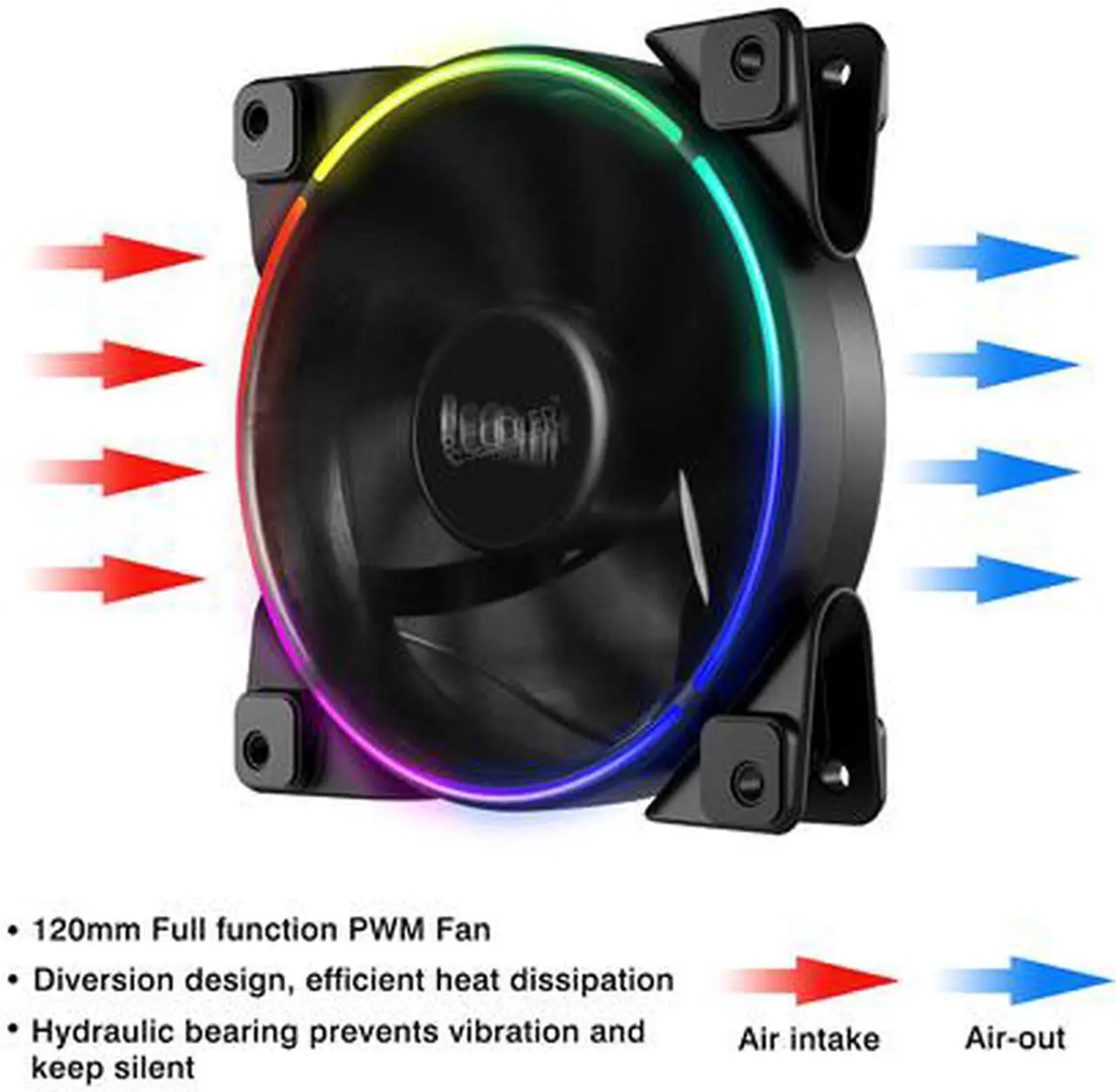 Alt view image 5 of 7 - PcCooler CORONA FRGB 5 in 1 KIT Case Fan - 5Pcs 120mm PWM 18LED Addressable RGB Cool Moon FAN with RGB Controller, Super Silent Cool Master Case Fans