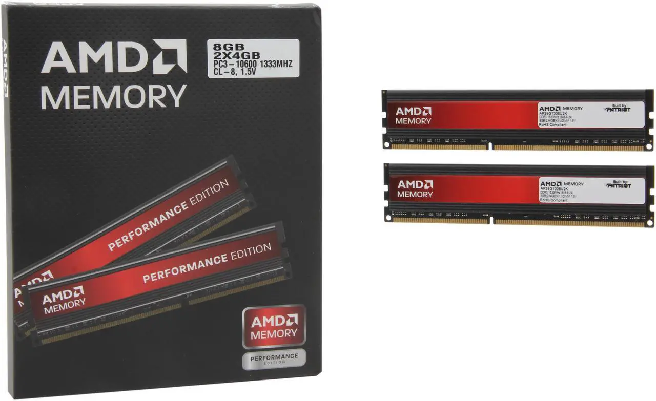 Alt view image 3 of 3 - AMD Performance Edition 8GB (2 x 4GB) DDR3 1333 Desktop Memory Model AP38G1338U2K