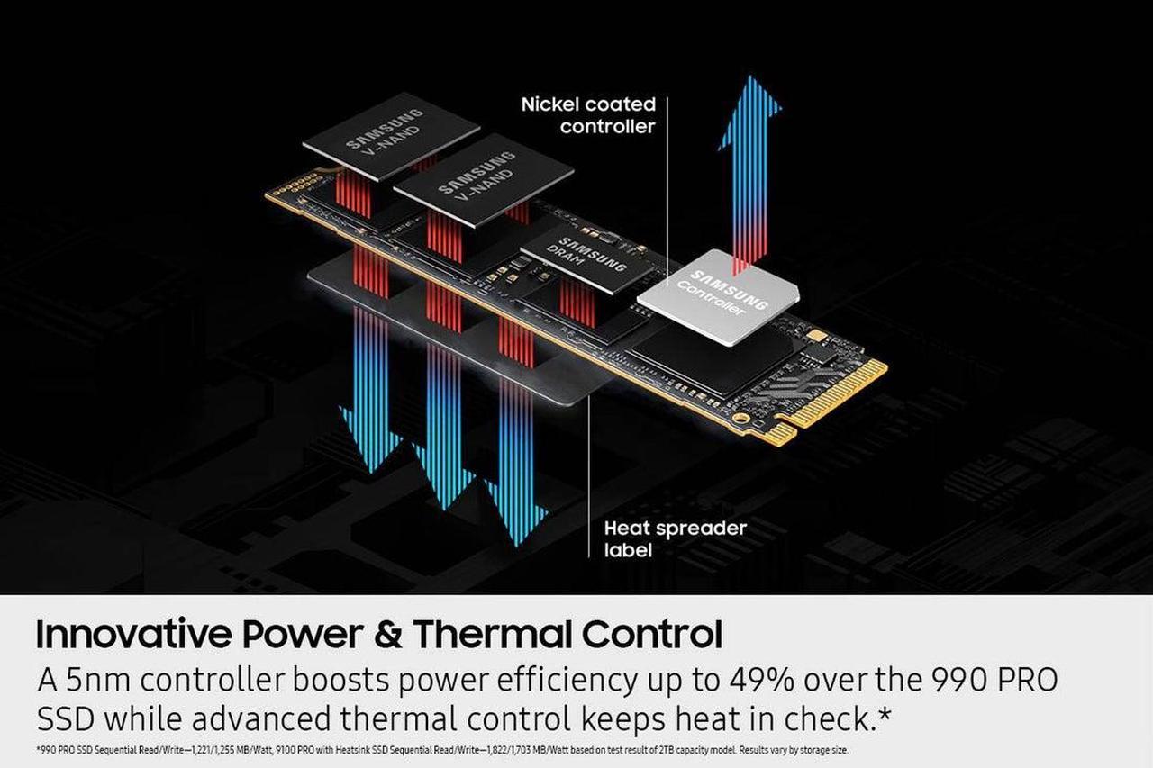 Alt view image 10 of 10 - SAMSUNG SSD 9100 PRO 1TB, PCIe 5.0x4 M.2 2280, Seq. Read Speeds Up to 14,800MB/s, Best for AI Computing, Gaming, and Heavy Duty Workstations (MZ- VAP1T0B/AM)