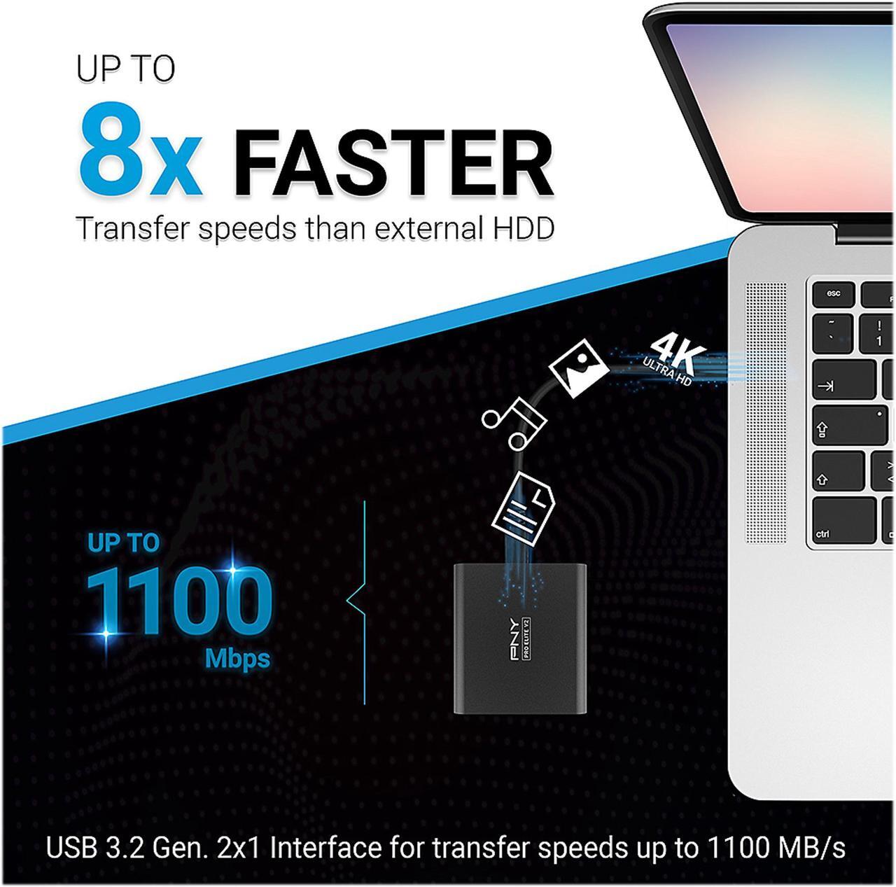 Alt view image 5 of 9 - PNY Pro Elite V2 1TB USB 3.2 Gen 2x1 Type-C Portable Solid State Drive (SSD)