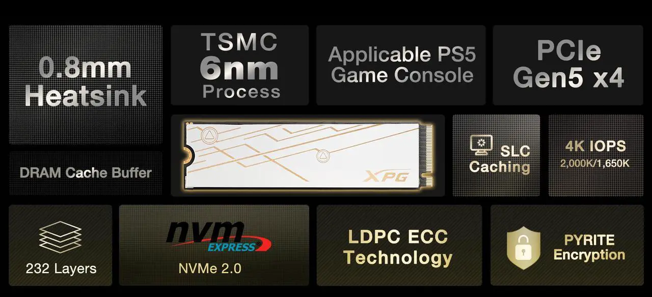 Alt view image 8 of 9 - XPG BLADE M.2 2280 2TB PCI-Express 5.0 x4 3D NAND Internal Solid State Drive (SSD) SMAR-980B-2TCS