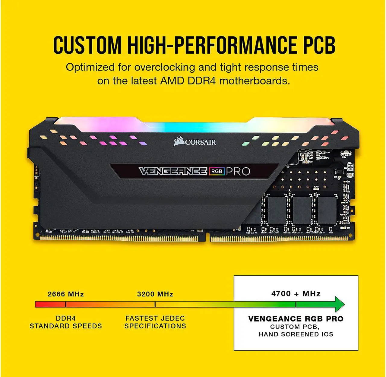 Alt view image 5 of 6 - CORSAIR Vengeance RGB Pro (AMD Ryzen Ready) 16GB (2 x 8GB) 288-Pin DDR4 4000 (PC4 32000) AMD Optimized Desktop Memory Model CMW16GX4M2Z4000C18