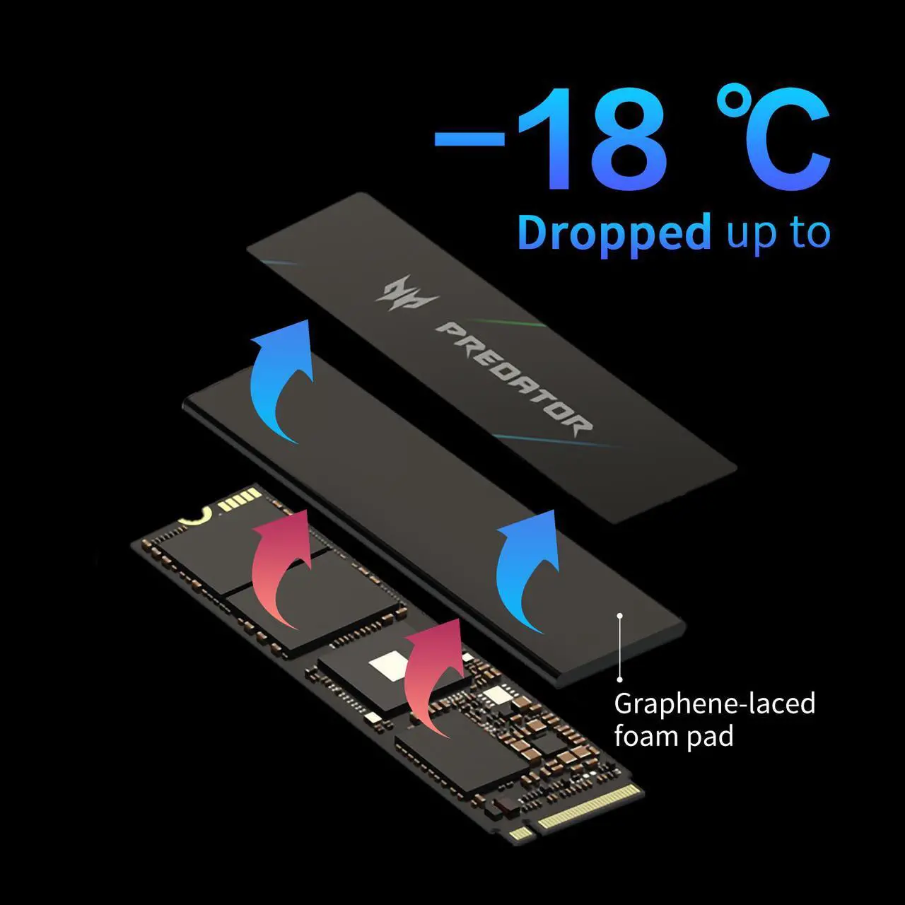 Alt view image 4 of 7 - Predator GM7000 M.2 512GB PCI-Express 4.0 x4 Internal Solid State Drive (SSD) BL.9BWWR.104