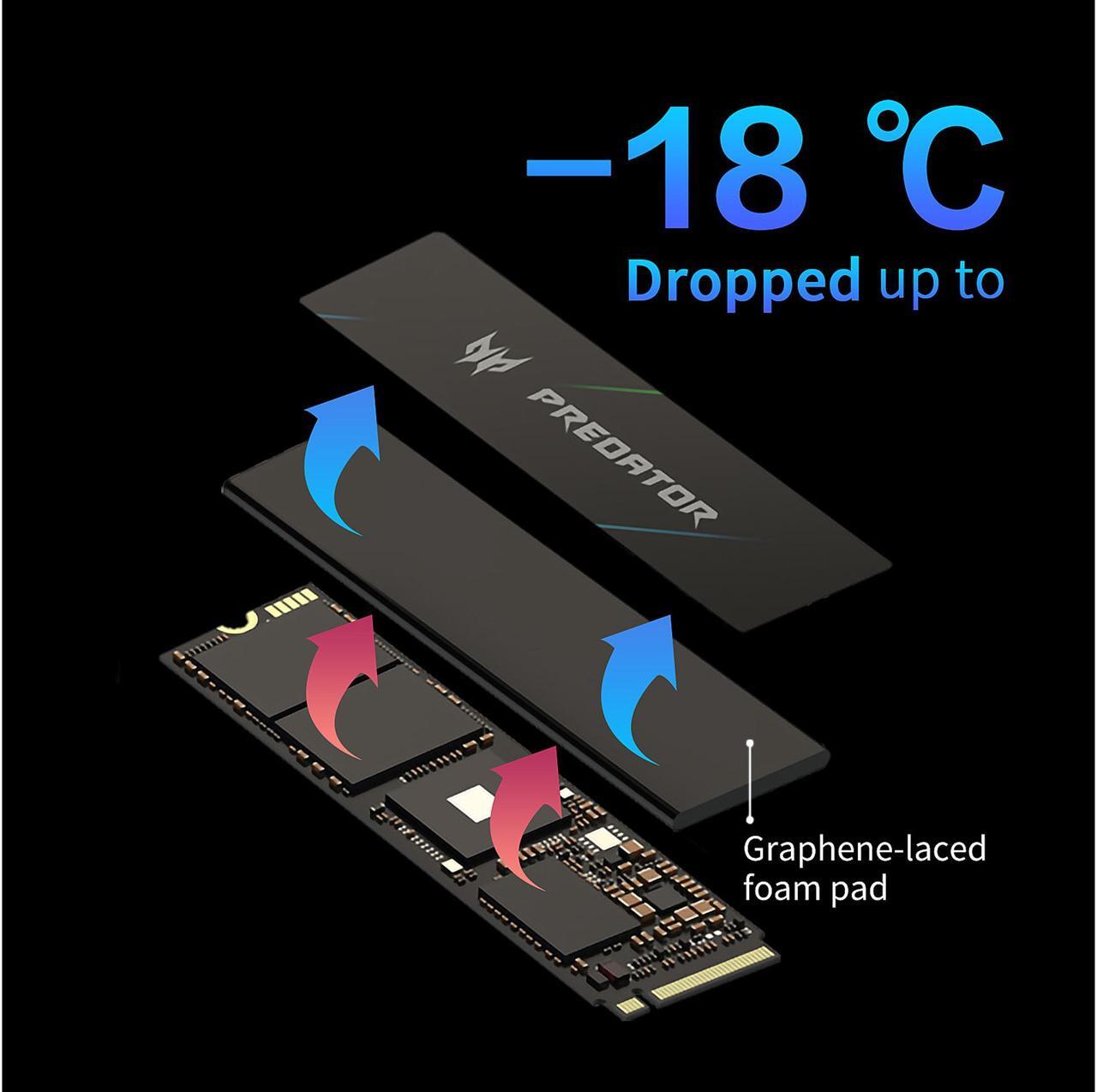 Alt view image 12 of 17 - Predator GM7000 M.2 2TB PCI-Express 4.0 x4 Internal Solid State Drive (SSD) BL.9BWWR.106
