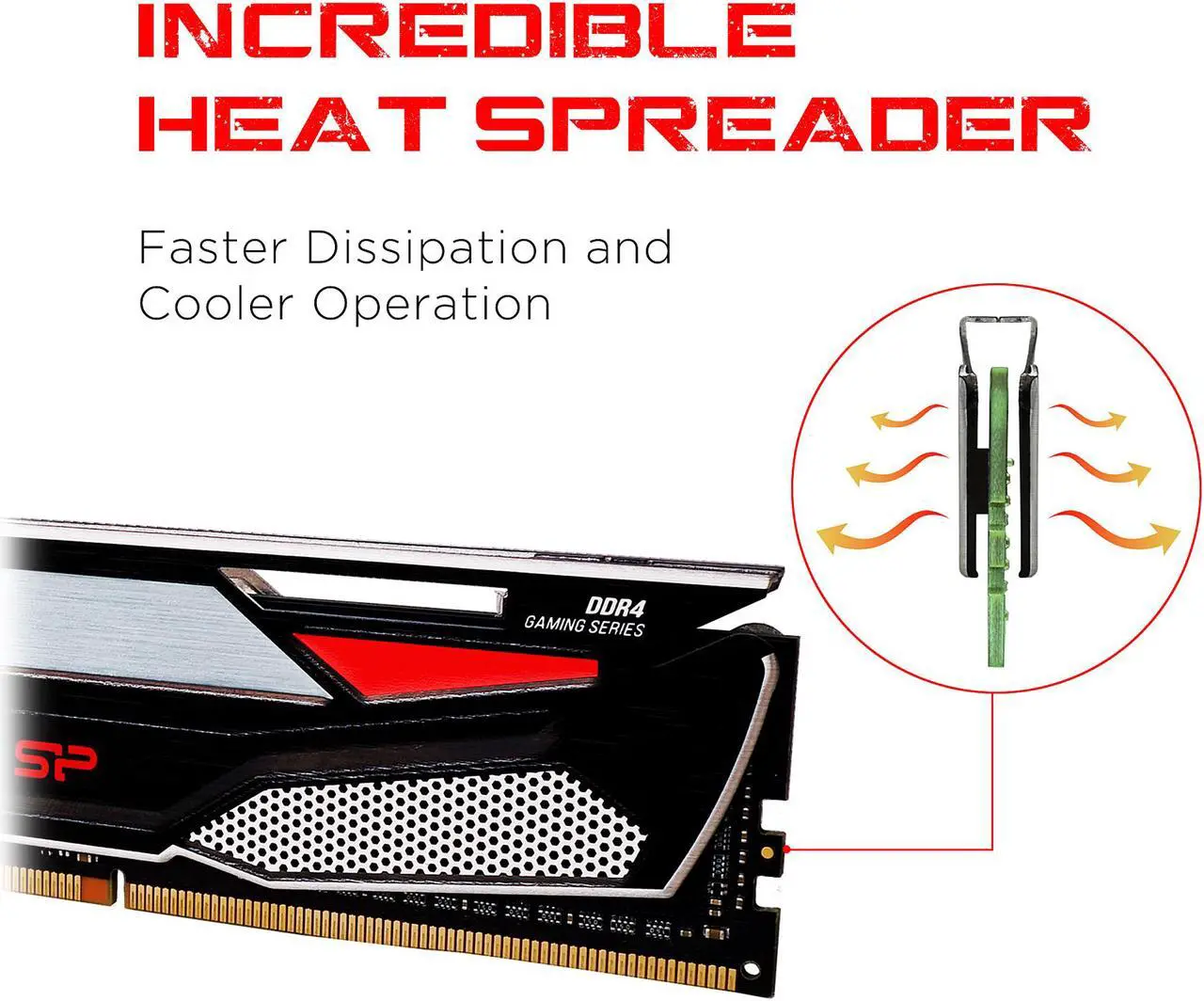Alt view image 3 of 7 - Silicon Power 32GB (2 x 16GB) DDR4 3600 (PC4 28800) Desktop Memory Model SP032GXLZU360BDAAD