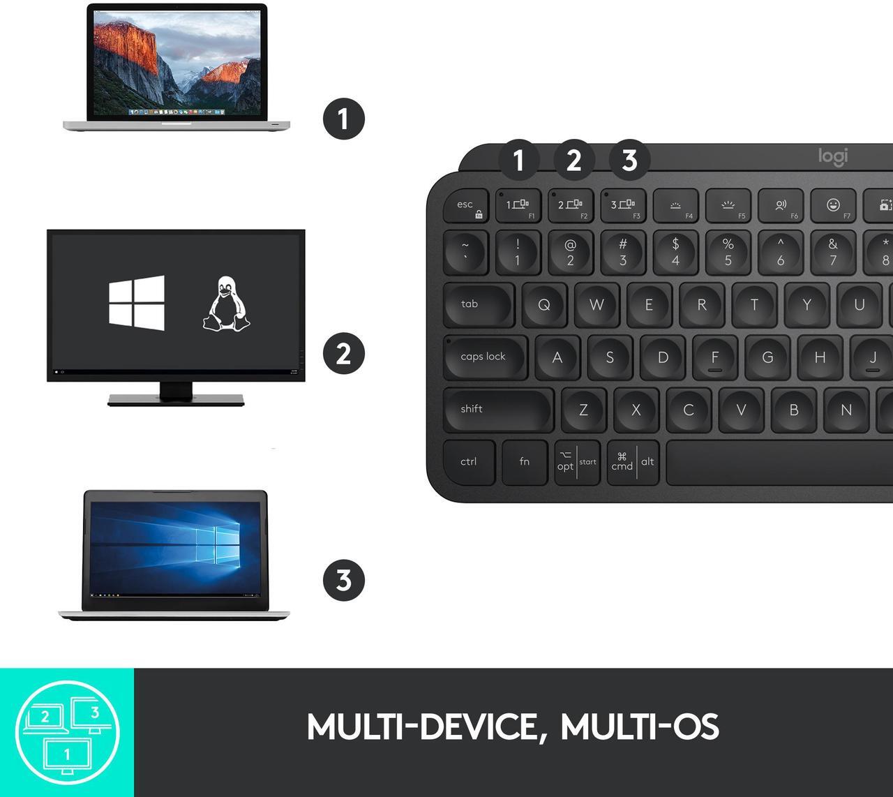 Alt view image 9 of 12 - Logitech MX Keys Mini Minimalist Wireless Illuminated Keyboard, Compact, Bluetooth, Backlit, USB-C, Compatible with Apple macOS, iOS, Windows, Linux, Android, Metal Build - BLACK