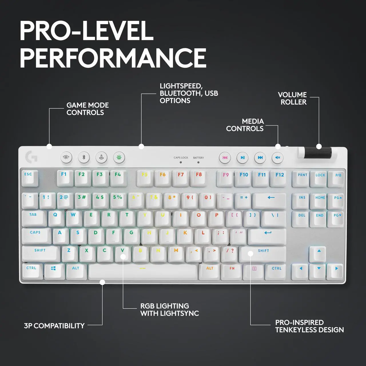 Alt view image 5 of 8 - Logitech G PRO X TKL Lightspeed Wireless Gaming Keyboard, Ultra-Portable Tenkeyless Design, LIGHTSYNC RGB, PBT keycaps, Tactile Switches (GX Brown) - White