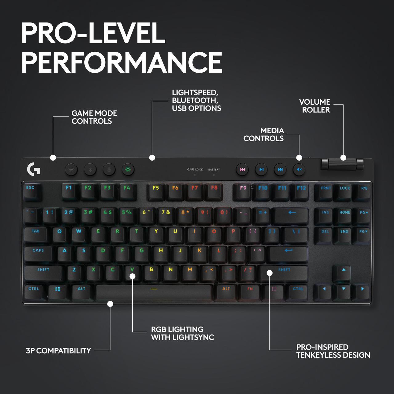 Alt view image 5 of 8 - Logitech G PRO X TKL Lightspeed Wireless Gaming Keyboard, Ultra-Portable Tenkeyless Design, LIGHTSYNC RGB, PBT keycaps, Linear Switches (GX Red) - Black