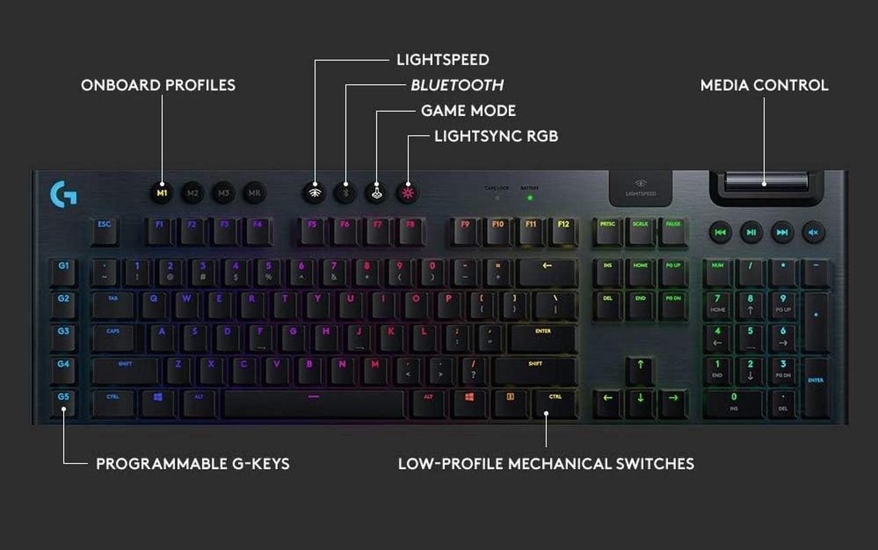 Alt view image 9 of 13 - Logitech G915 LIGHTSPEED Wireless Mechanical Gaming Keyboard - Low Profile GL Clicky Key Switches, LIGHTSYNC RGB, Bluetooth Support - Black