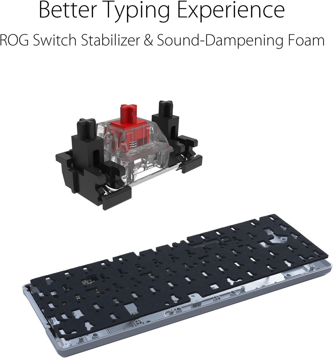 Alt view image 4 of 7 - ASUS ROG Falchion Ace 65% RGB Compact Gaming Mechanical Keyboard, Lubed ROG NX Red Switches & Switch Stabilizers, Sound-Dampening Foam, PBT Keycaps, Wired with KVM, Three Angles, Cover Case-Black