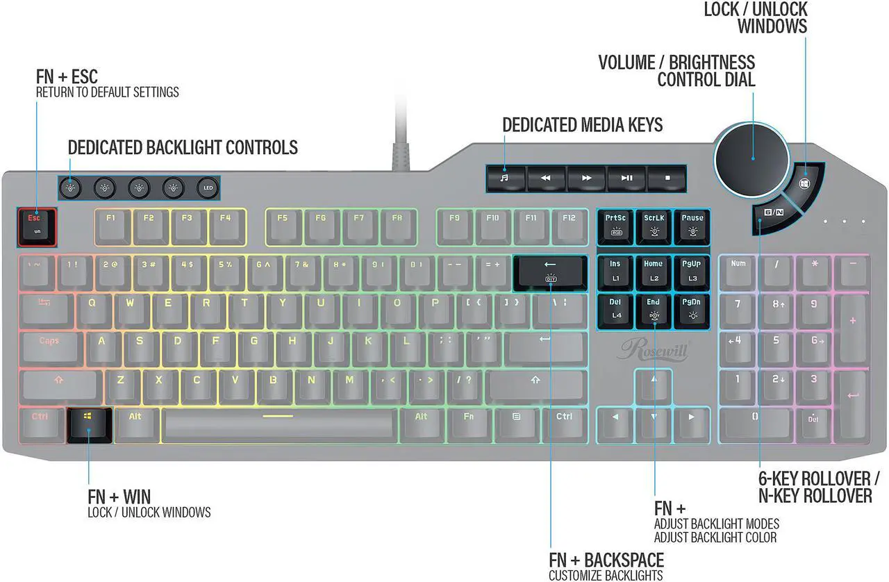 Alt view image 8 of 10 - Rosewill NEON K90 RGB Mechanical Gaming Keyboard, Kailh Blue Switches, 15 RGB LED Backlight Effects, NKRO, Anti-Ghosting, Multimedia Control Keys, Macro Hotkeys, USB Passthrough