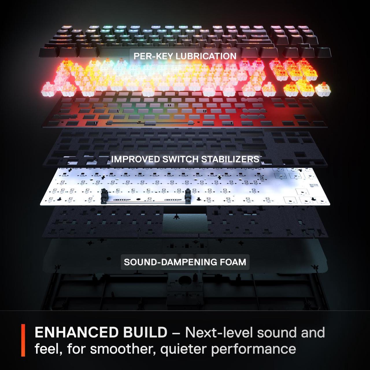 Alt view image 11 of 13 - SteelSeries Apex Pro TKL Gen 3 OmniPoint 3.0 HyperMagnetic Switches, Adjustable Actuation, Rapid Trigger, Game-Ready Presets, Protection Mode, Rapid Tap/SOCD, OLED, RGB, PBT Keycaps, USB-C