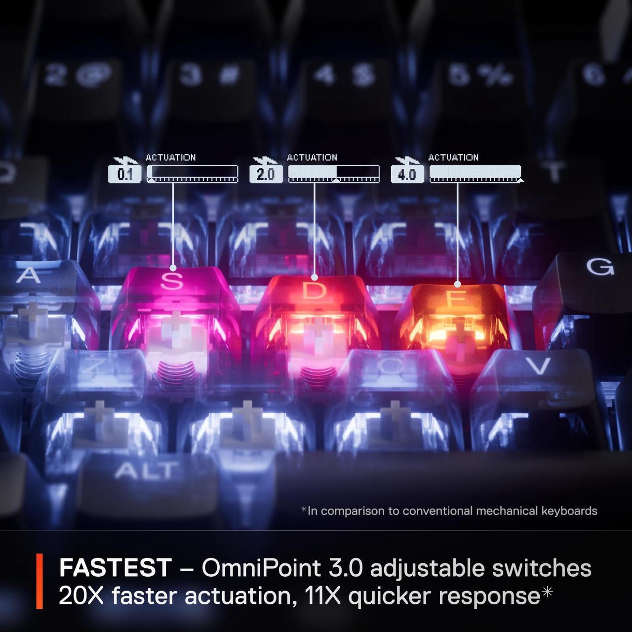 Alt view image 13 of 13 - SteelSeries Apex Pro TKL Gen 3 OmniPoint 3.0 HyperMagnetic Switches, Adjustable Actuation, Rapid Trigger, Game-Ready Presets, Protection Mode, Rapid Tap/SOCD, OLED, RGB, PBT Keycaps, USB-C