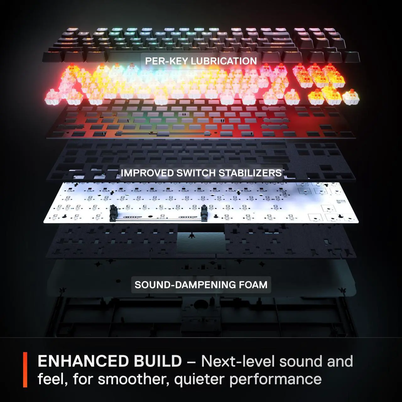 Alt view image 9 of 11 - SteelSeries Apex Pro TKL Wireless Gen 3 OmniPoint 3.0 HyperMagnetic Switches, Adjustable Actuation, Rapid Trigger, Game-Ready Presets, Protection Mode, Rapid Tap/SOCD, Dual Wireless, OLED