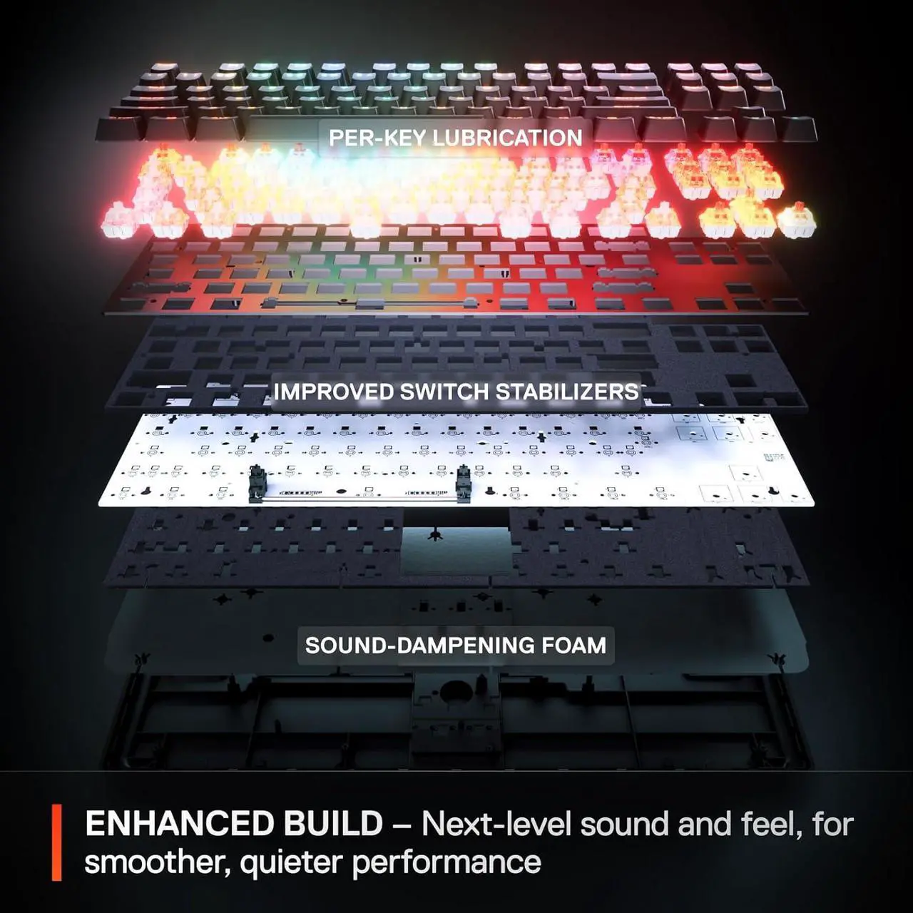 Alt view image 6 of 7 - SteelSeries Apex Pro Mini Gen 3 Gaming Keyboard - OmniPoint 3.0 HyperMagnetic Switches, Adjustable Actuation, Rapid Trigger, Game-Ready Presets, Rapid Tap/SOCD, RGB, PBT Keycaps, USB-C